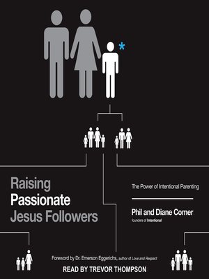 cover image of Raising Passionate Jesus Followers